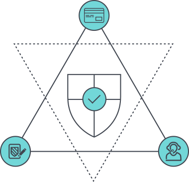 物联网解决方案 物联网解决方案